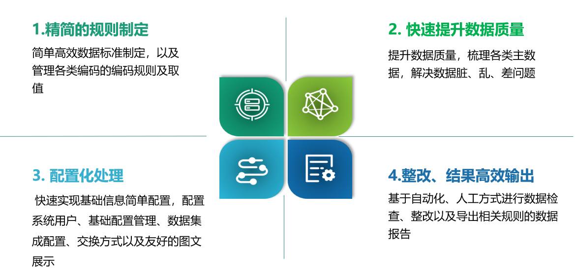 凯时尊龙人生就是博·Z6(中国)首页官网